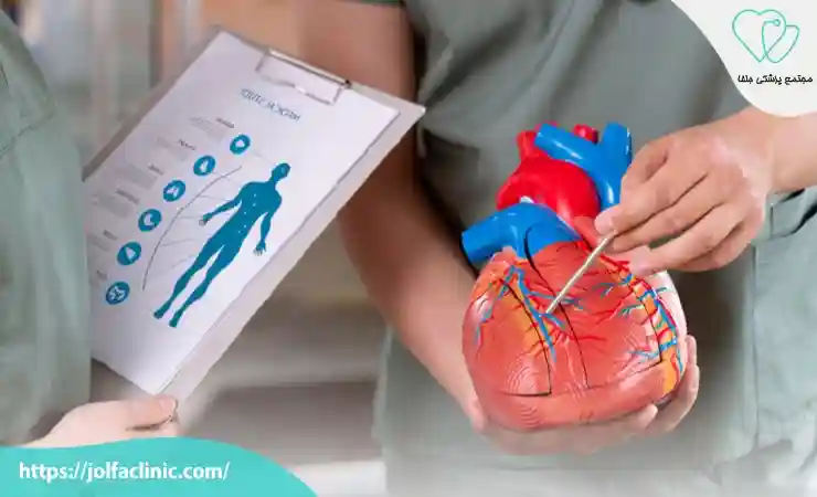 سرگیجه بعد از آنژیوگرافی قلب