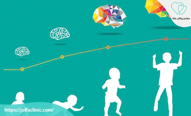 اختلالات رشد