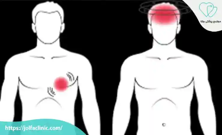 علائم آریتمی قلبی